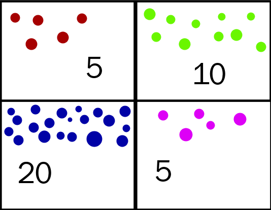 :scale 58%