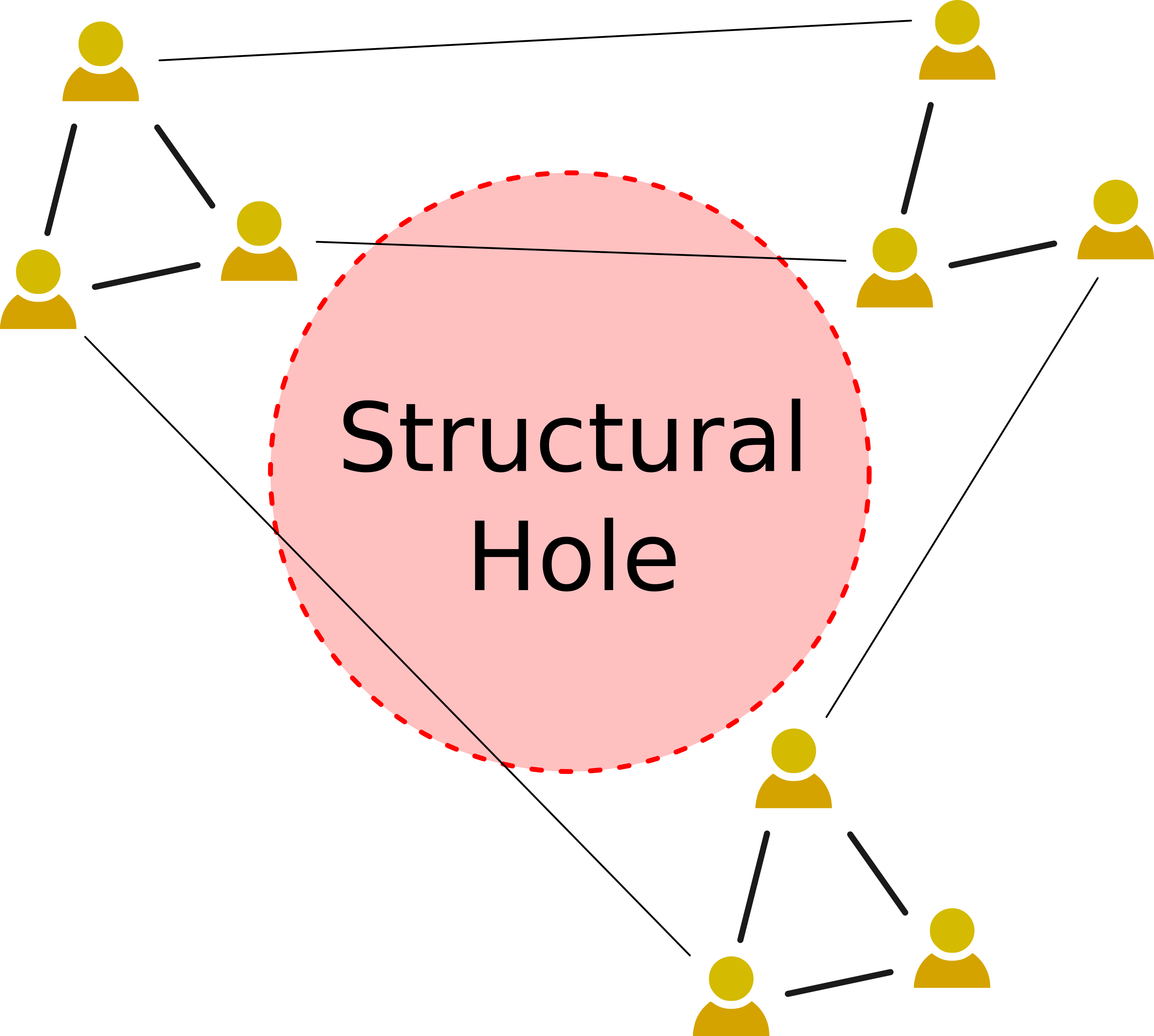 :scale 45%